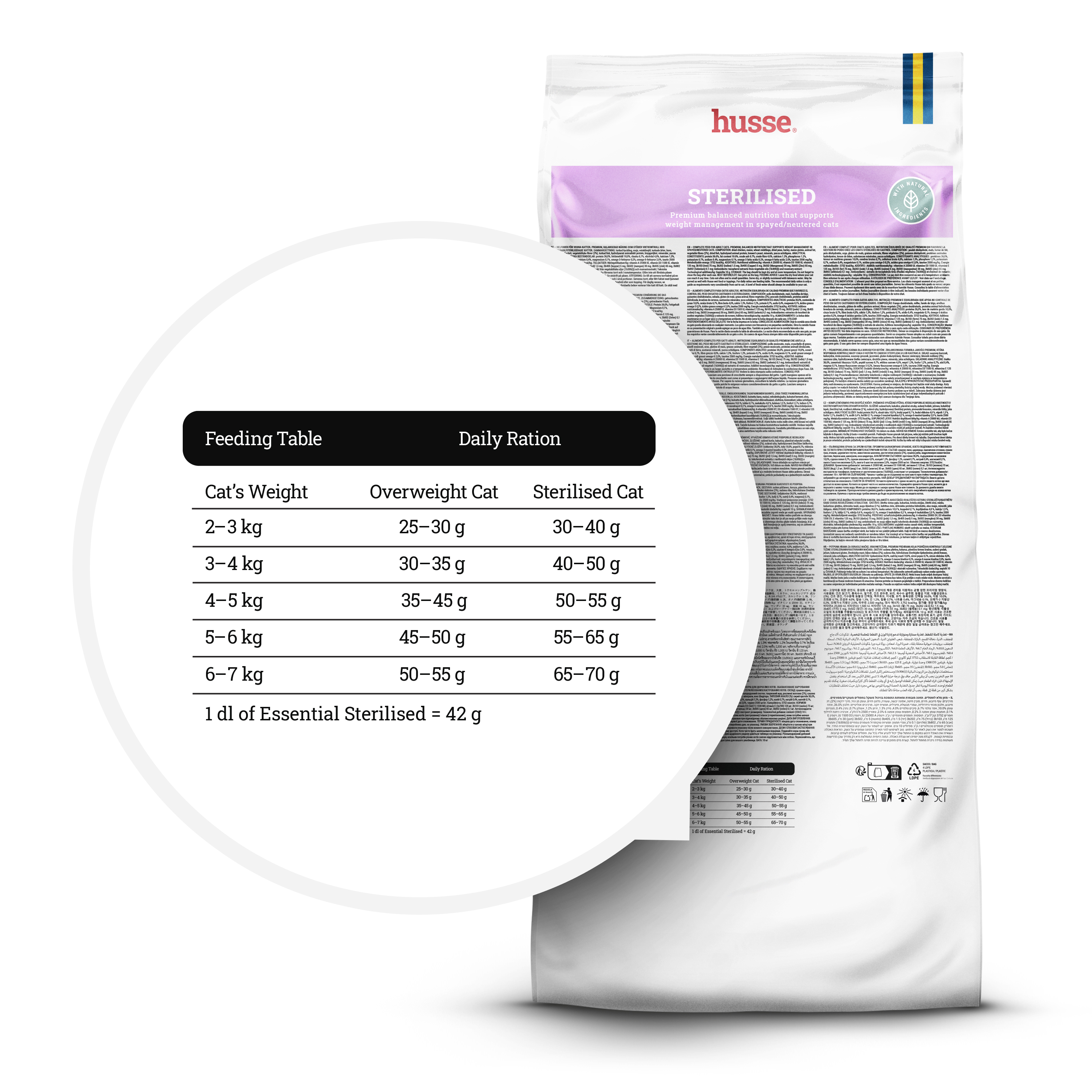 Sterilised, 10 kg | Fórmula Premium para gatos esterilizados