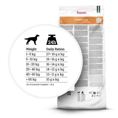 Complete, 2 x 15 kg | Fórmula Premium para cães adultos