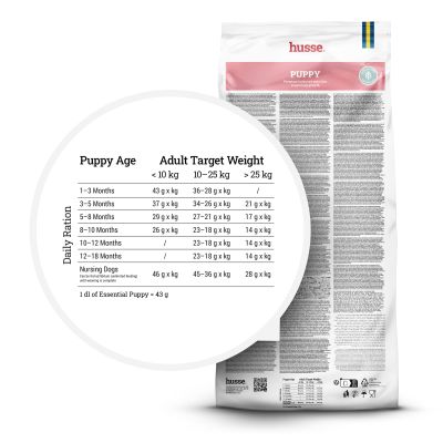 Puppy, 15 kg | Nutrição completa e equilibrada para cachorros