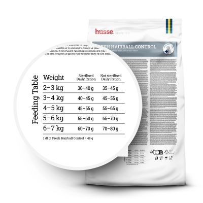 Fresh Hairball Control, 7kg | Sem cereais, rico em peru fresco