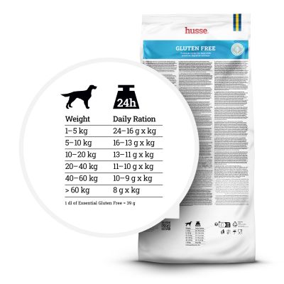 Gluten Free, 15 kg | Nutrição completa para cães com digestão sensível