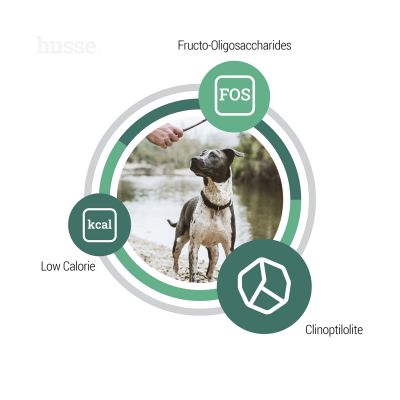 Prima Plus, 7 kg | Alimento de manutenção para cão com moderado teor de gordura & calorias