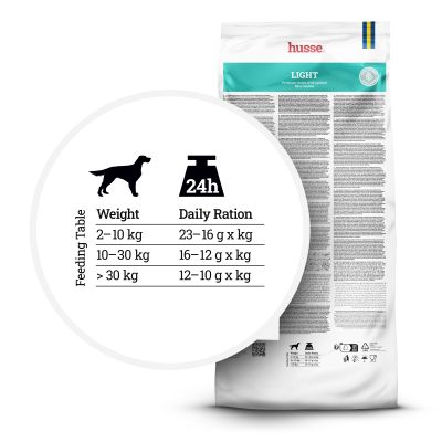 Light, 15 kg | Fórmula Premium para o controle de peso